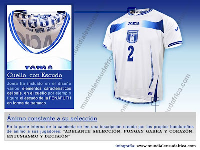 Camisetas de Honduras Mundial Sudáfrica 2010; Titular, Suplente y 3er Uniforme Joma