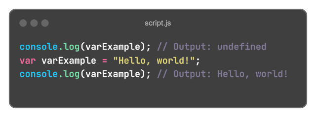 JavaScript Code Example