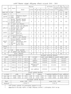 2018-2019 பள்ளி வேலை மற்றும் விடுமுறை விவரப் பட்டியல்!