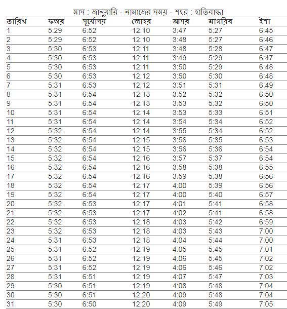 হাতীবান্ধা উপজেলা এর নামাজের সময়, আজকের নামাজের সময়সূচী হাতীবান্ধা, নামাজের সময়সূচী হাতীবান্ধা, ফযর,জোহর,আছর,মাগরিব,এশার আজানের সময় হাতীবান্ধা , হাতীবান্ধা নামাজের চিরস্থায়ী ক্যালেন্ডার, নামাজের চিরস্থায়ী সময়সূচী, হাতীবান্ধা উপজেলার নামাজের সময়সূচি, ফযর,জোহর,আছর,মাগরিব,এশার নামাজের সময় হাতীবান্ধা, ফযর,জোহর,আছর,মাগরিব,এশার নামাজের সময় কতটুকু, নামাজের সময়সূচি হাতীবান্ধা, হাতীবান্ধা, নামাজের চিরস্থায়ী ক্যালেন্ডার, আজকের সূর্যোদয় হাতীবান্ধা, ফযর,জোহর,আছর,মাগরিব,এশার, নামাজের সময় হাতীবান্ধা, ফযর,জোহর,আছর,মাগরিব,এশার নামাজের সময় হাতীবান্ধা, আজকের ফযর,জোহর,আছর,মাগরিব,এশার আজানের সময় সূচি, ২০২১ সালের নামাজের ক্যালেন্ডার   ফযর,জোহর,আছর,মাগরিব,এশার নামাজের সময় হাতীবান্ধা ২০২১ , ফযর,জোহর,আছর,মাগরিব,এশার নামাজের সময়  হাতীবান্ধা , নামাজের সময়সূচি  হাতীবান্ধা , নামাজের সময়সূচি হাতীবান্ধা ২০২১ , সূর্য উদয়ের সময় , হাতীবান্ধা  নামাজের সময়সূচী, ইশরাকের নামাজের সময়সূচী , ফযর,জোহর,আছর,মাগরিব,এশার নামাজ, আজকের নামাজের সময়সূচী হাতীবান্ধা , নামাজের সময়সূচী হাতীবান্ধা  , আজানের সময় সূচি ২০২১ , নামাজের সময়সূচী হাতীবান্ধা , ফযর,জোহর,আছর,মাগরিব,এশার নামাজের শেষ সময় হাতীবান্ধা  উপজেলার নামাজের সময় সূচি নামাজের নিষিদ্ধ সময়