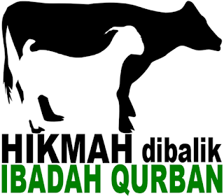 Hikmah Keutamaan Qurban