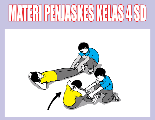 Materi Penjaskes Kelas 4 Sd/Mi Semester 1/2