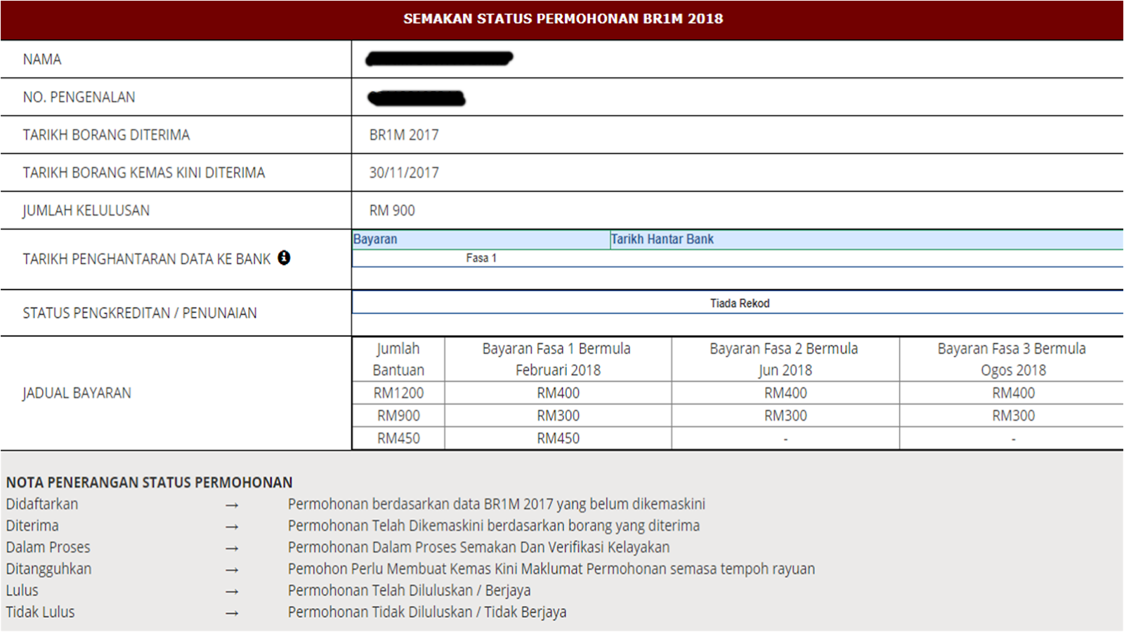 Br1m Status Dalam Proses - Pewarna j