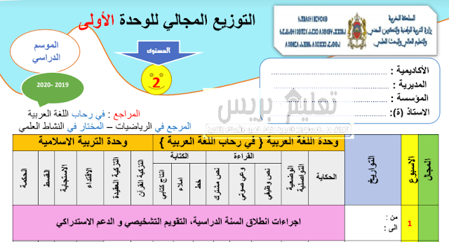 التوزيع المجالي للوحدة الأولى للمستوى الثاني ابتدائي موسم 2019-2020