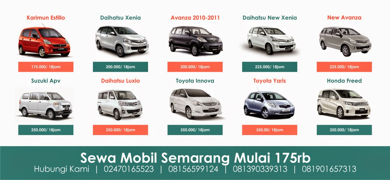 Sewa Mobil Malang Semarang