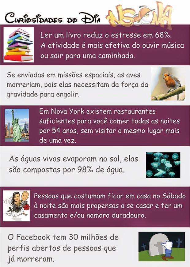 Curiosidades