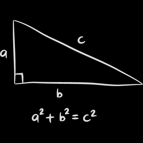 What is Pythagoras’ theorem?