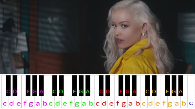 Carry On by Kygo ft. Rita Ora (Pokémon Detective Pikachu) Piano / Keyboard Easy Letter Notes for Beginners