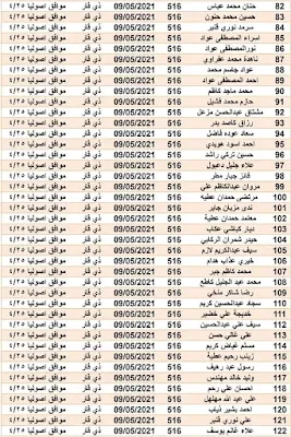 وزارة البلديات تعلن عن اسماء المشمولين في قطع الاراضي التابعة الى وزارة الاعمار