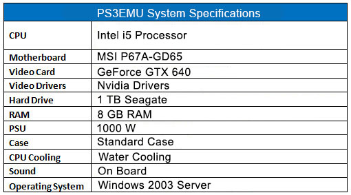 PS3+Emulator+system+specifications