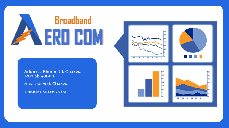 Aero Communication Broadband Internet