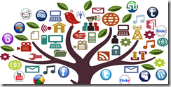SocialMediaManagement
