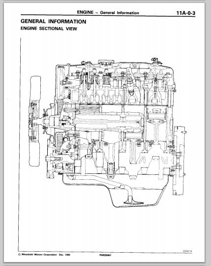 Technology News Otohui: MITSUBISHI ENGINE 4D56 1991-1993 WORKSHOP MANUAL