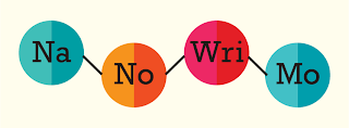 [Image Description] A cream banner containing four colored circles connected by black lines.  Each circle contains a part of the word nanowrimo.