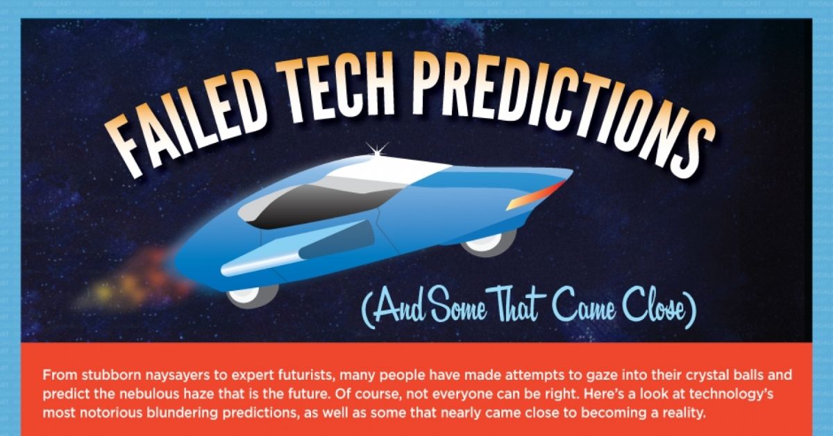 Failed Tech Predictions