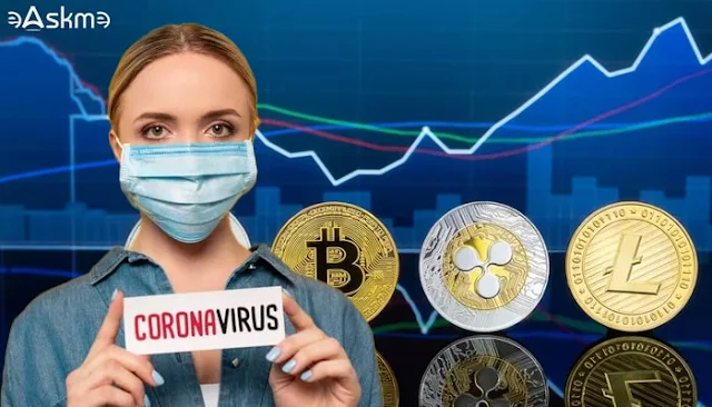 COVID-19 and Cryptocurrency A Look at the Pandemic's Lasting Impact on Digital Currency: eAskme