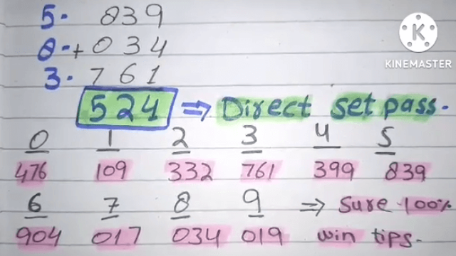 1/09/2022 3UP VIP direct set Thailand Lottery -Thailand Lottery 3UP VIP direct formula 1/09/2022