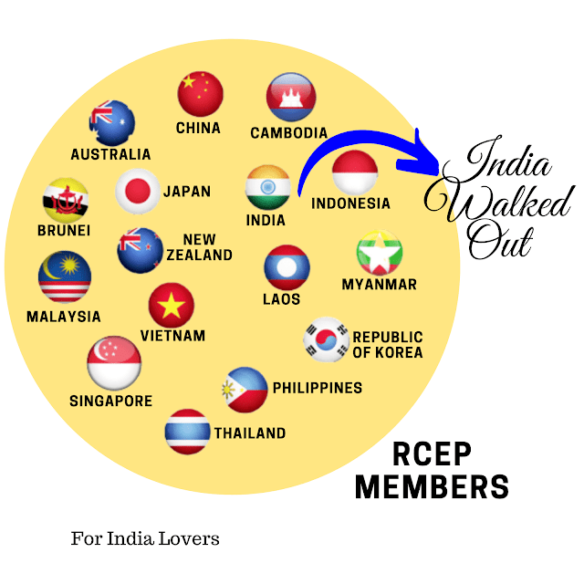 RCEP-Agreement