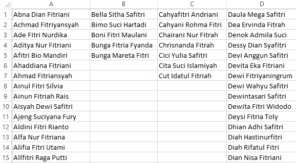 Kumpulan Nama Bayi Perempuan Lahir Saat Idul Fitri 