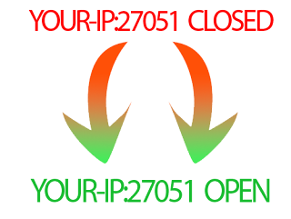 How You Can Open Port / Forward Port On Any Modem - PTCL