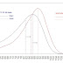 2012 Mortality Tables