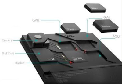 ZTE ECO MOBIUS Hardware Upgradable Phone All Tricks Things