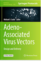 ADENO-ASSOCIATED VIRUS VECTORS (Design and Delivery)