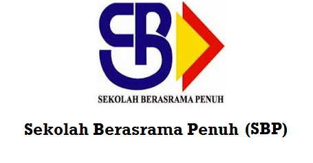 Soalan Percubaan SPM SBP Dan MRSM 2017 (Trial Papers)