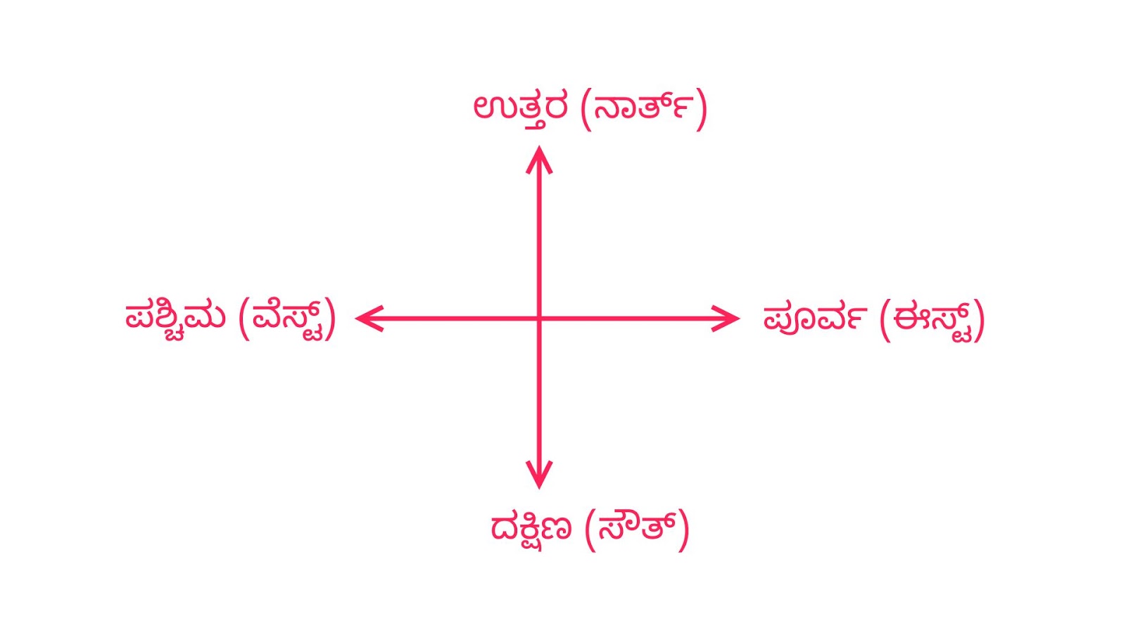 ಇಮೇಜ್