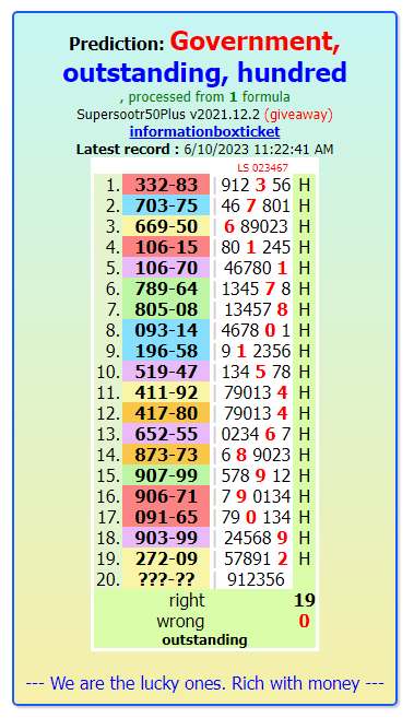 thai Government lottery, outstanding, hundred, ten,first HTF 6TH DIGIT FORMULA FOR 16-6-2023