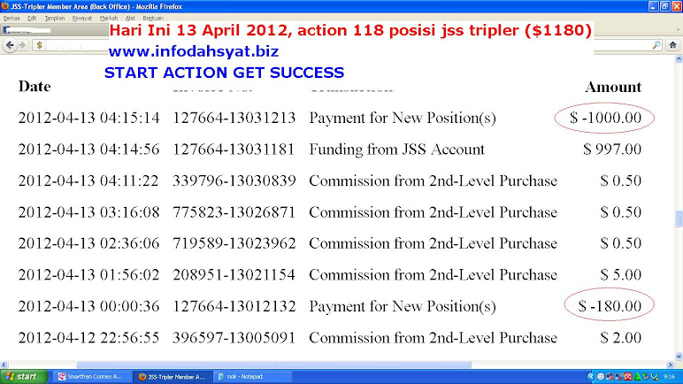 Hari ini 13 april 2012 ngebom 118 posisi jss tripler