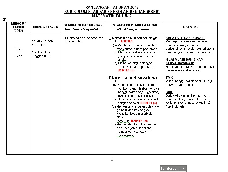 One Stop Academic: RPT Matematik Tahun 2 KSSR 2012