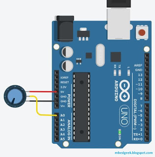 ADC read using Serial Communication