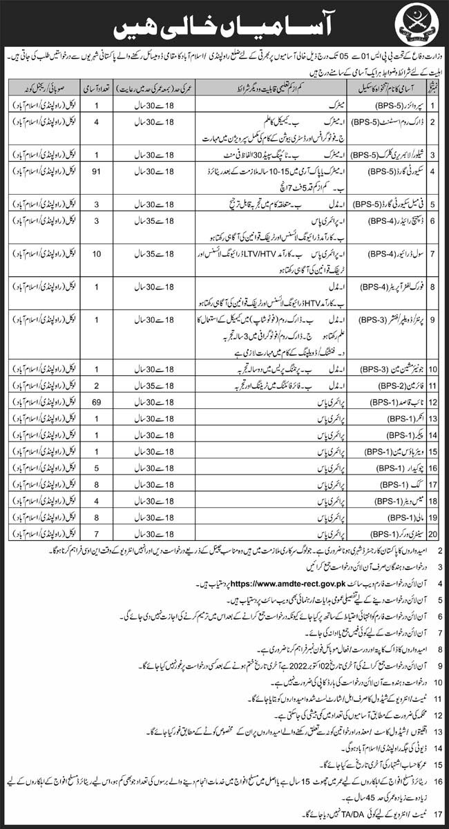 Ministry of Defence Jobs 2022 Apply Online Advertisement
