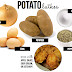 Potato Latkes