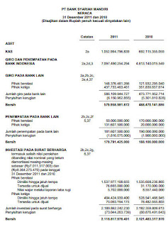 Contoh Laporan Keuangan - Contoh 36