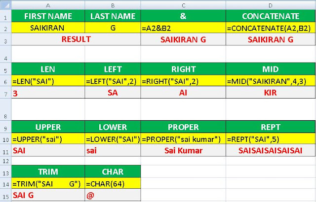 Strings or text formulas