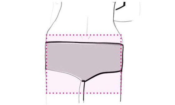 5 bentuk pantat wanita, yang mana kamu punya?
