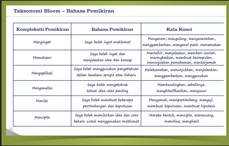 Contoh Soalan Ramalan Sains Pt3 2018 - Soalan bv