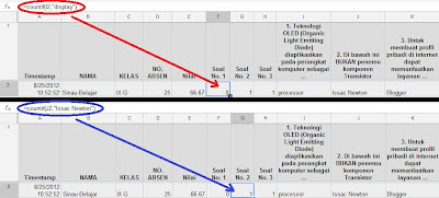 Cara Mengetahui Hasil Soal Online Via Google Docs