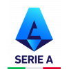 Italy Serie A Transfer Budgets