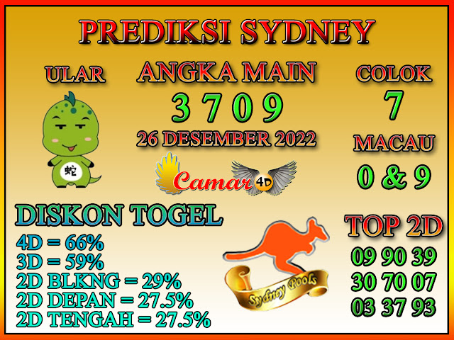 Prediksi Togel Sydney 26 Desember 2022