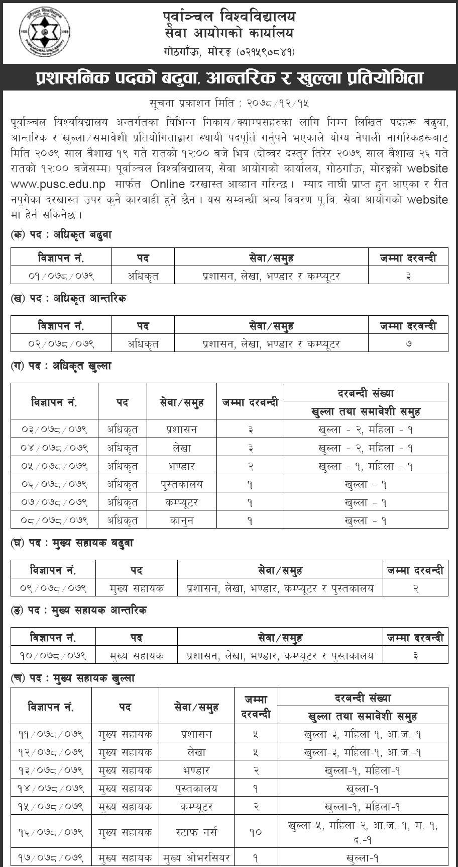 Purbanchal University Vacancy for Various Post