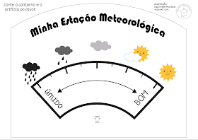 atividade para ensinar clima e tempo para crianças 