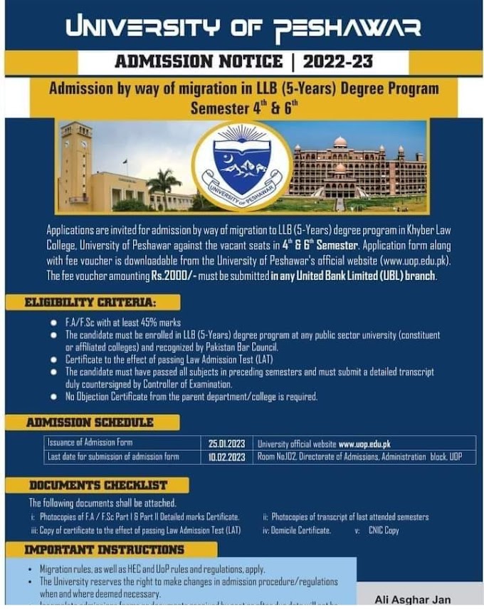 University of Peshawar New Admission 2023