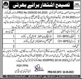 Latest Baluchistan Police New Government  Jobs 2023