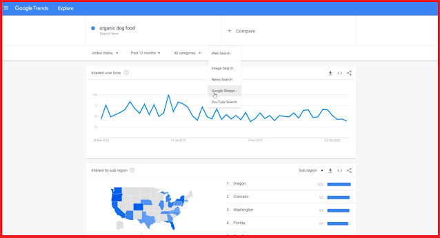 التأكد من نمو البحث عن الكلمات المفتاحية باستعمال google trend