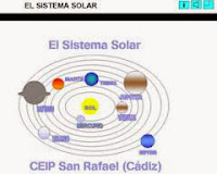 http://www.juntadeandalucia.es/averroes/ceip_san_rafael/SOLAR/sistema.html