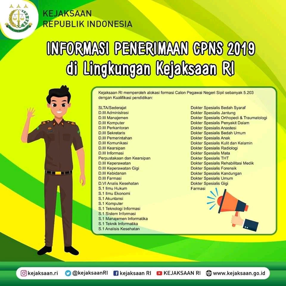 Penerimaan CPNS Kejaksaan Republik Indonesia Tahun 2019 [5203 Formasi]