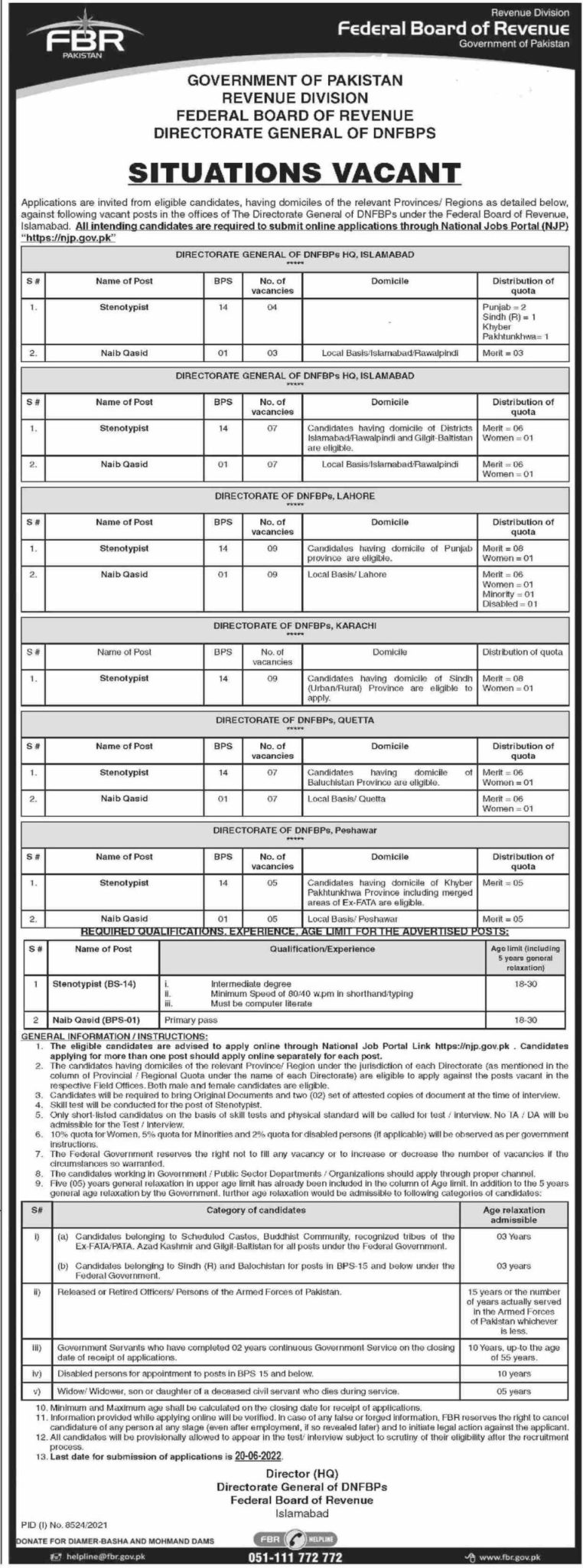 Federal Board of Revenue FBR Jobs 2022